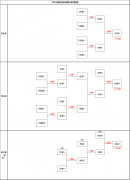 擅摄非指定区域的行为将