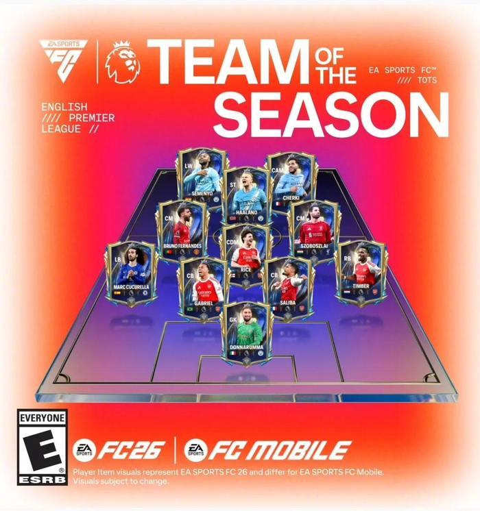 EA SPORTS FC《FC26》英超赛季最佳阵容首发